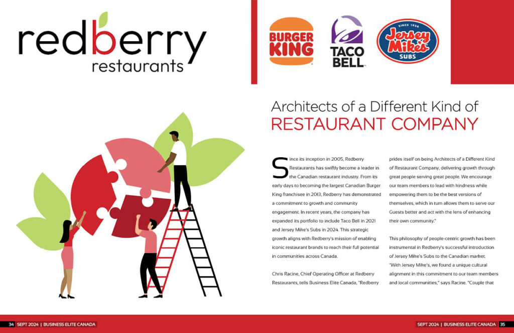 Redberry Restaurants